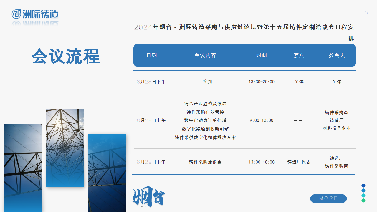 2024年煙臺·洲際鑄造采購與供應鏈論壇暨第十五屆鑄件定制洽談會