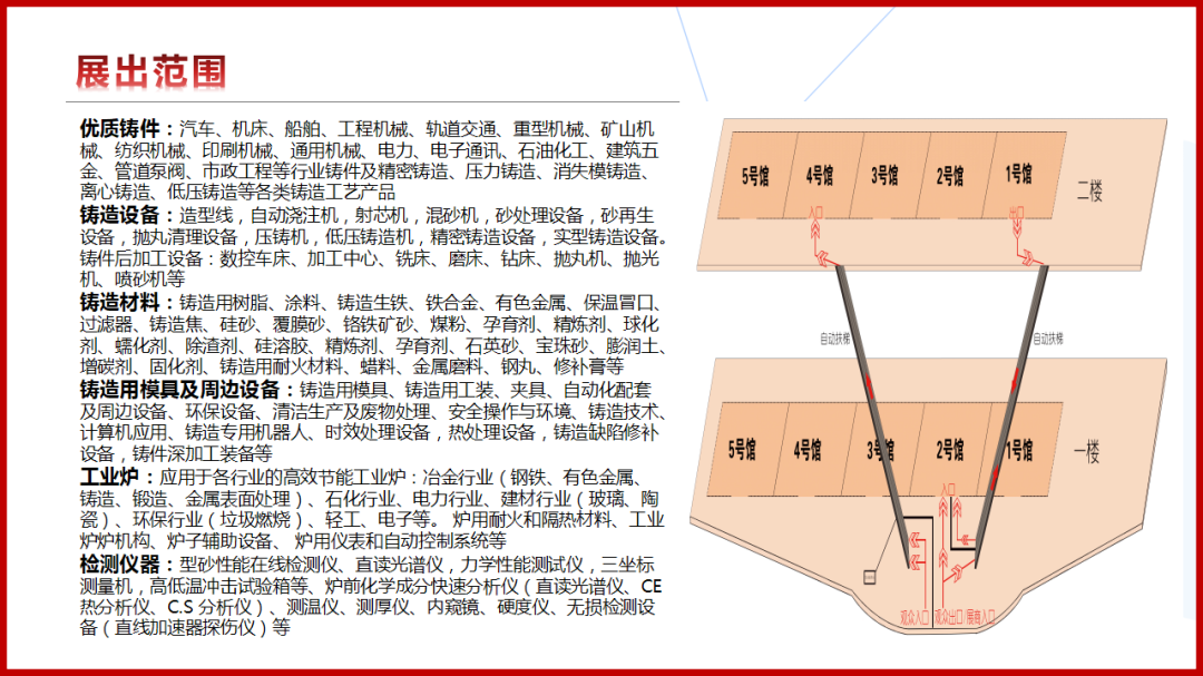 濰坊鑄造展